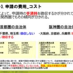 電子申請のトリセツ説明